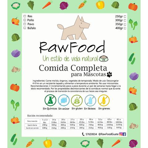 Comida para Perros - Pollo